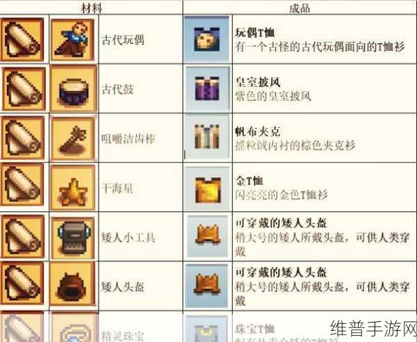 星露谷物语深度攻略,揭秘海胆的多样用途与高效获取策略