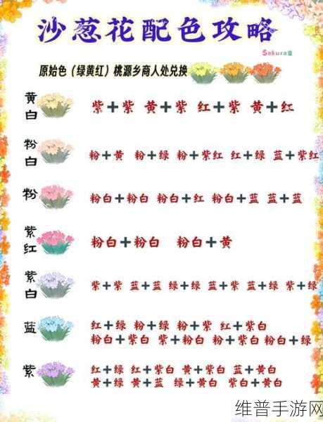 神仙道摘桃子攻略,全面掌握摘取仙桃的技巧与策略