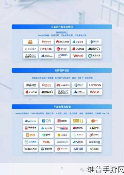 AI浪潮下的手游数据存储新纪元，企业级SSD市场与国产厂商的崛起