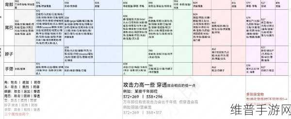 以妄想山海吞噬任务全攻略,深度解析吞噬技巧,助你畅玩游戏挑战