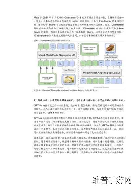 CAN总线技术，手游领域的未来趋势与革新机遇