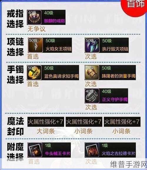 DNF手游深度解析,换装装备详解及其作用