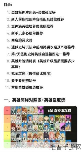 剑与远征 2 启程，月卡购买价值深度剖析