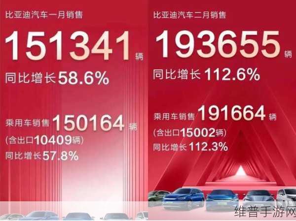 比亚迪1000万元项目环评过关，子公司布局再落一子？手游跨界合作新机遇？