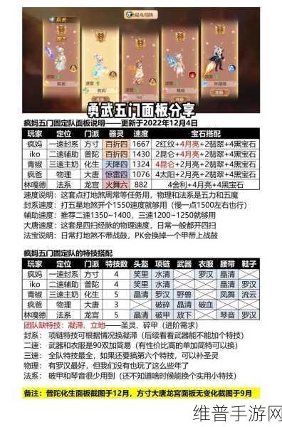 梦幻西游手游，全方位资深攻略秘籍