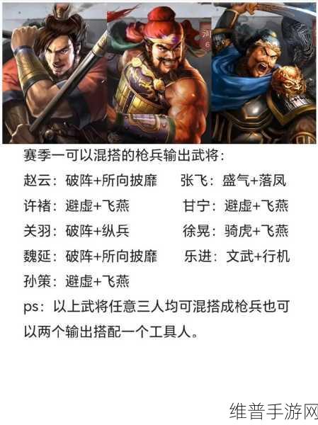 三国志战略版孙策运用全攻略，战法与阵容搭配深度解析