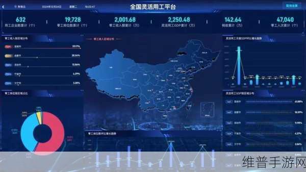 探索新型零工服务模式,手游公司如何借助身边云释放核心潜力