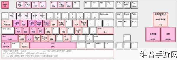手机版原神键盘操作全攻略,畅享指尖与键帽的双重乐趣
