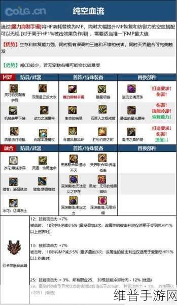 DNF手游元素师高效刷图加点全攻略