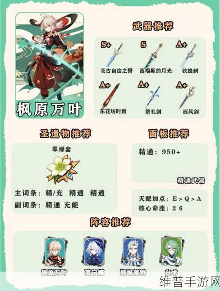 原神万叶攻略，平 A 取舍与双扩散技巧解析