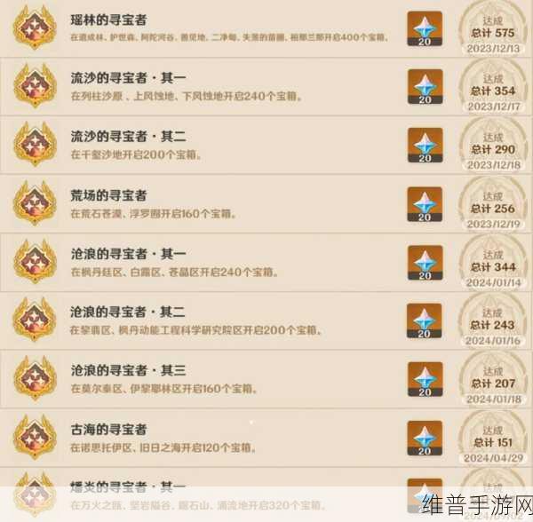 原神保本隐藏宝箱获取秘籍全解析