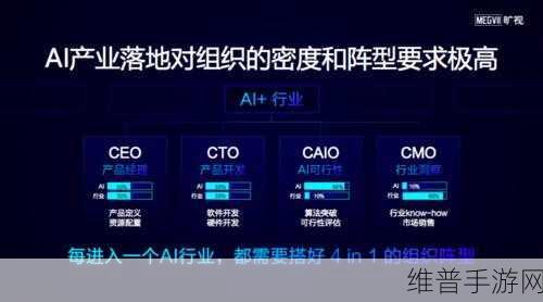 旷视印奇智驾新征途，手游攻略数据智能化，团队招募共赴未来