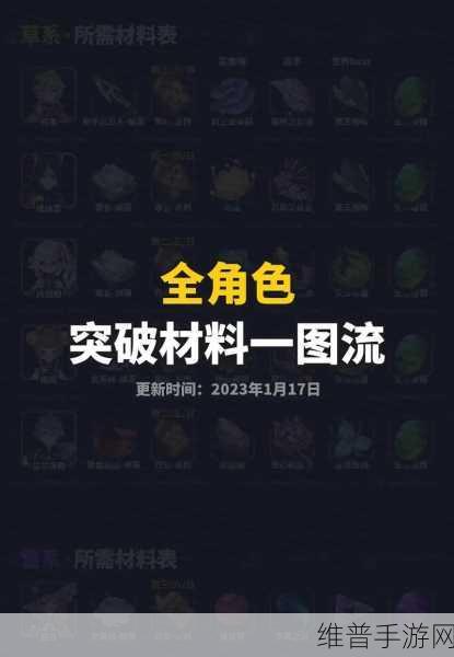 原神鹤鸣余音突破材料需求全攻略