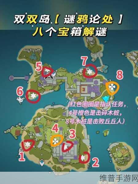 原神金苹果无名小岛解谜攻略与宝箱获取方法详解