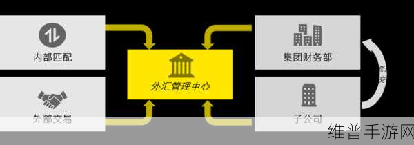 睿创微纳技术革新，赋能手游新质生产力飞跃发展攻略