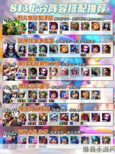 金铲铲赏金猎人阵容深度解析与攻略