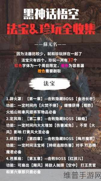 黑神话，悟空手游攻略，碎金片的多重价值与应用