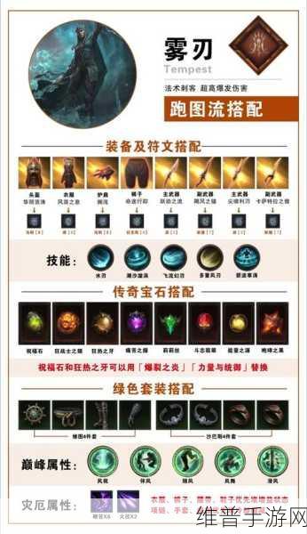 暗黑破坏神，不朽先祖之锤流派深度解析与攻略