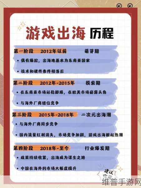 新能源浪潮下的手游市场观察，4S店退网潮对游戏产业有何启示？