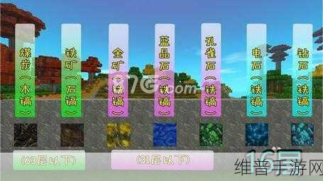 迷你世界游戏紫荧矿石分布位置全攻略