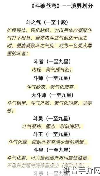 斗破苍穹手游，2024年斗帝之路最新攻略，斗技提升与斗气进阶的重要途径深度解析