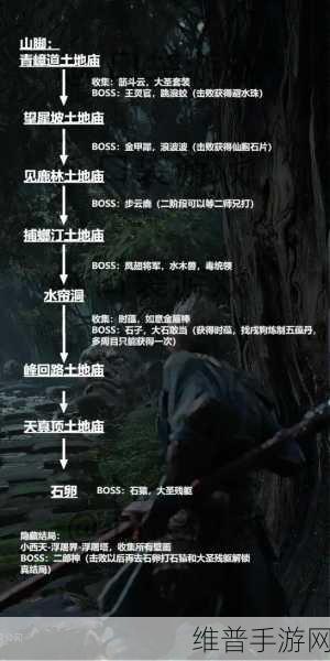 黑神话悟空手游攻略,揭秘血杞子的获取之道