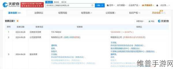 阿里巴巴云计算助力手游创新,苏州语灵人工智能科技公司新动向
