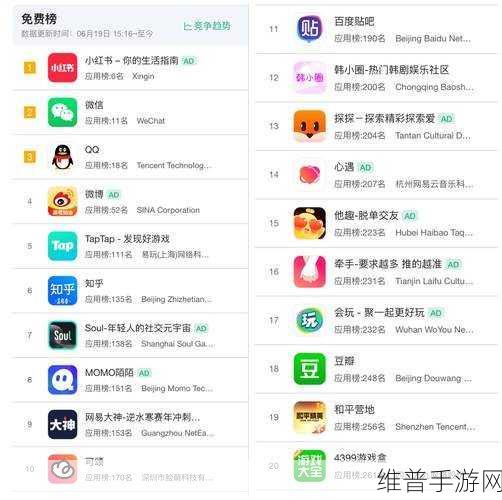 Manz亚智科技RDL设备助力手游行业，五家大厂率先切入新技术领域