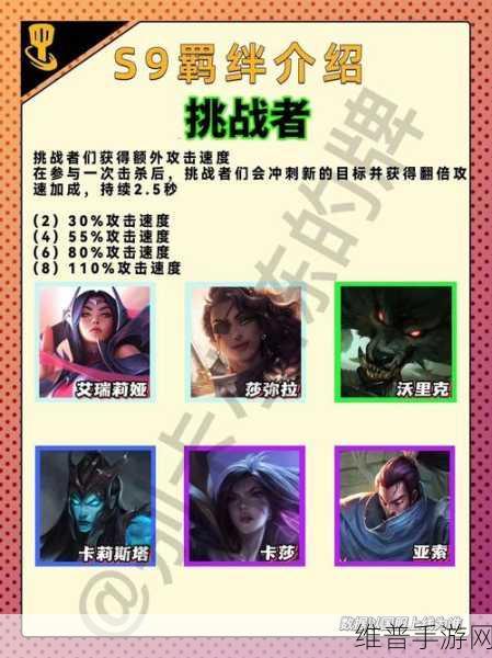 LOL端游与手游云顶之弈，同步性深度解析与攻略指南