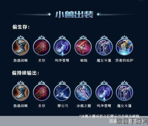 王者荣耀，马克菠萝出装秘籍大揭秘