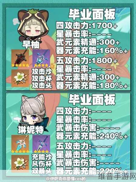 原神徇察五风厉风之境全面过关方法介绍