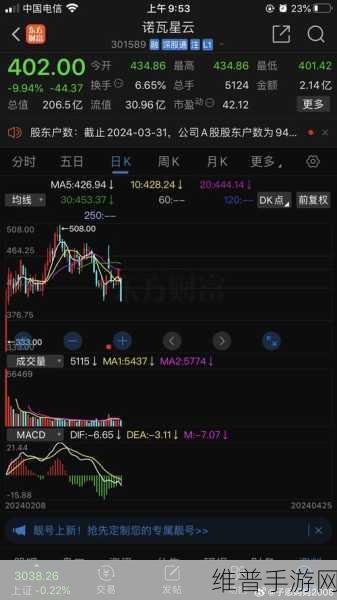 诺瓦星云2024年半年度业绩稳健增长，手游领域的创新力量