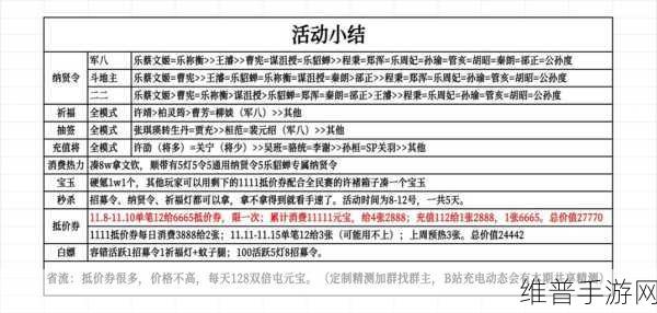 三国志战略版华为礼包兑换码全攻略及深度玩法解析