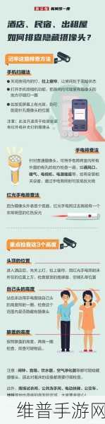 小偷模拟器中摄像头的巧妙运用秘籍