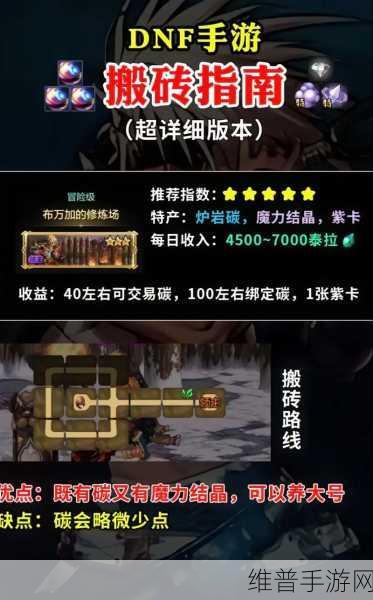 DNF手游攻略，深度解析黑色大地的刻印系统