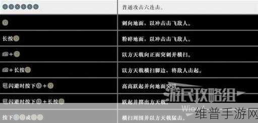 真三国无双起源深度攻略，方天戟武艺搭配建议