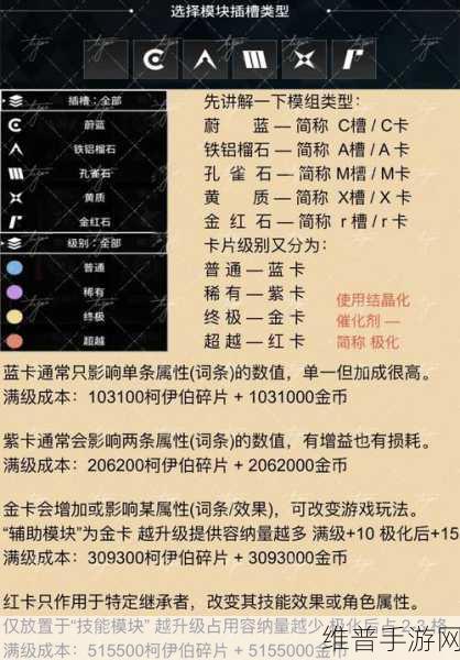 第一后裔手游深度攻略，揭秘重建装置位置与获取技巧