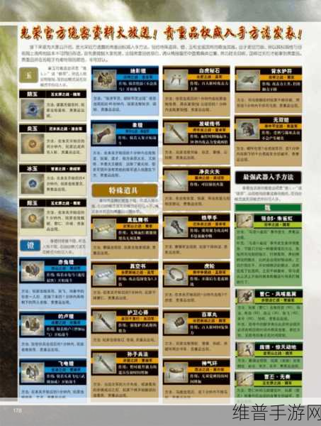 真三国无双，武器合成深度攻略