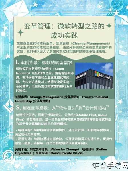 微软30亿美元投资印度，手游公司如何借力AI与Azure云服务实现飞跃