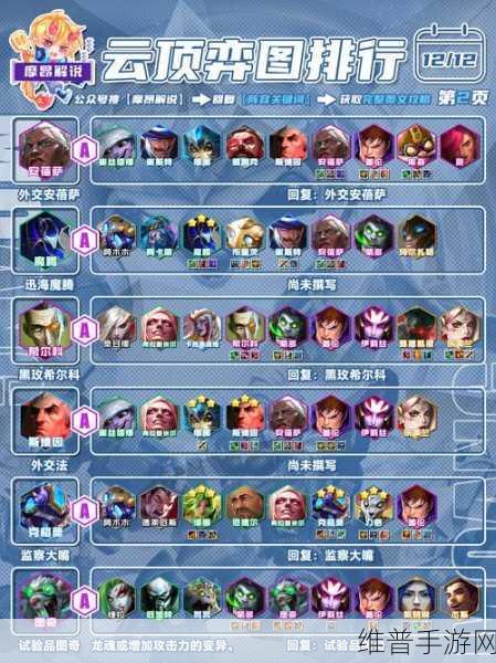 失落四境，衍阵容搭配秘籍大揭秘