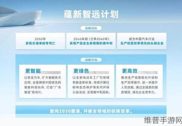 本田加码中国智能化电气化赛道，手游攻略数据下的未来出行新篇章探索