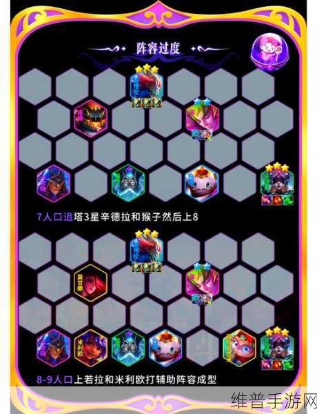 云顶之弈S12命运6枪阵容深度解析与搭配攻略