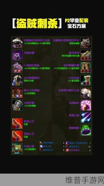 冈布奥法师装备与套装升级全攻略