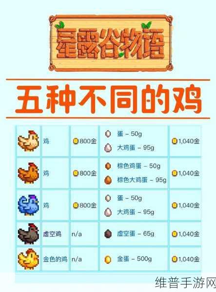 星露谷物语，养殖致富的最佳动物探秘