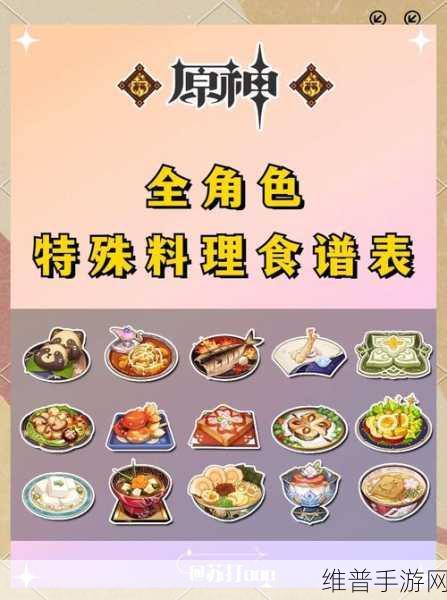 原神阿如拌饭食谱解锁与获取方式全攻略