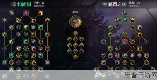 暗黑破坏神不朽武僧职业全面解析与优选攻略