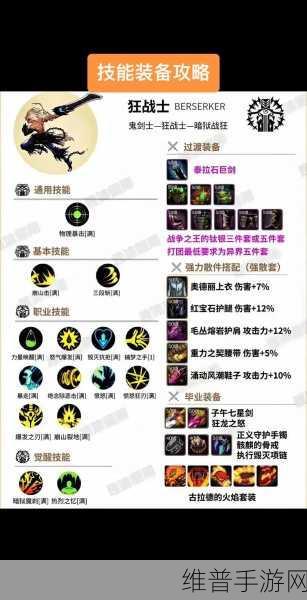 DNF手游鬼泣小号高效赚钱全攻略,解锁遗忘套搬砖技巧与全新姿势