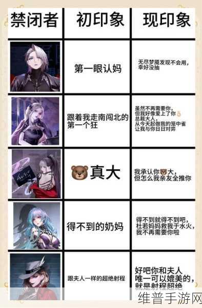 无期迷途派尔琪雅玩法全解析