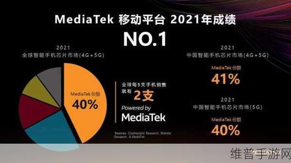 从科技巨头CIO的170亿美元IT预算管理中汲取手游攻略精髓