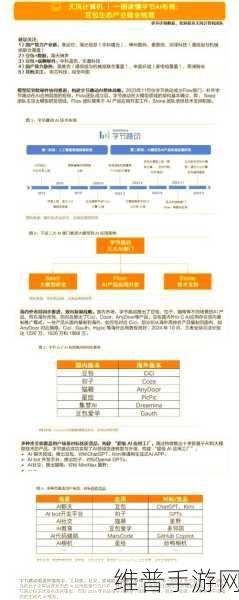 字节跳动豆包大模型震撼登场，手游价格迈入全新厘时代攻略解析